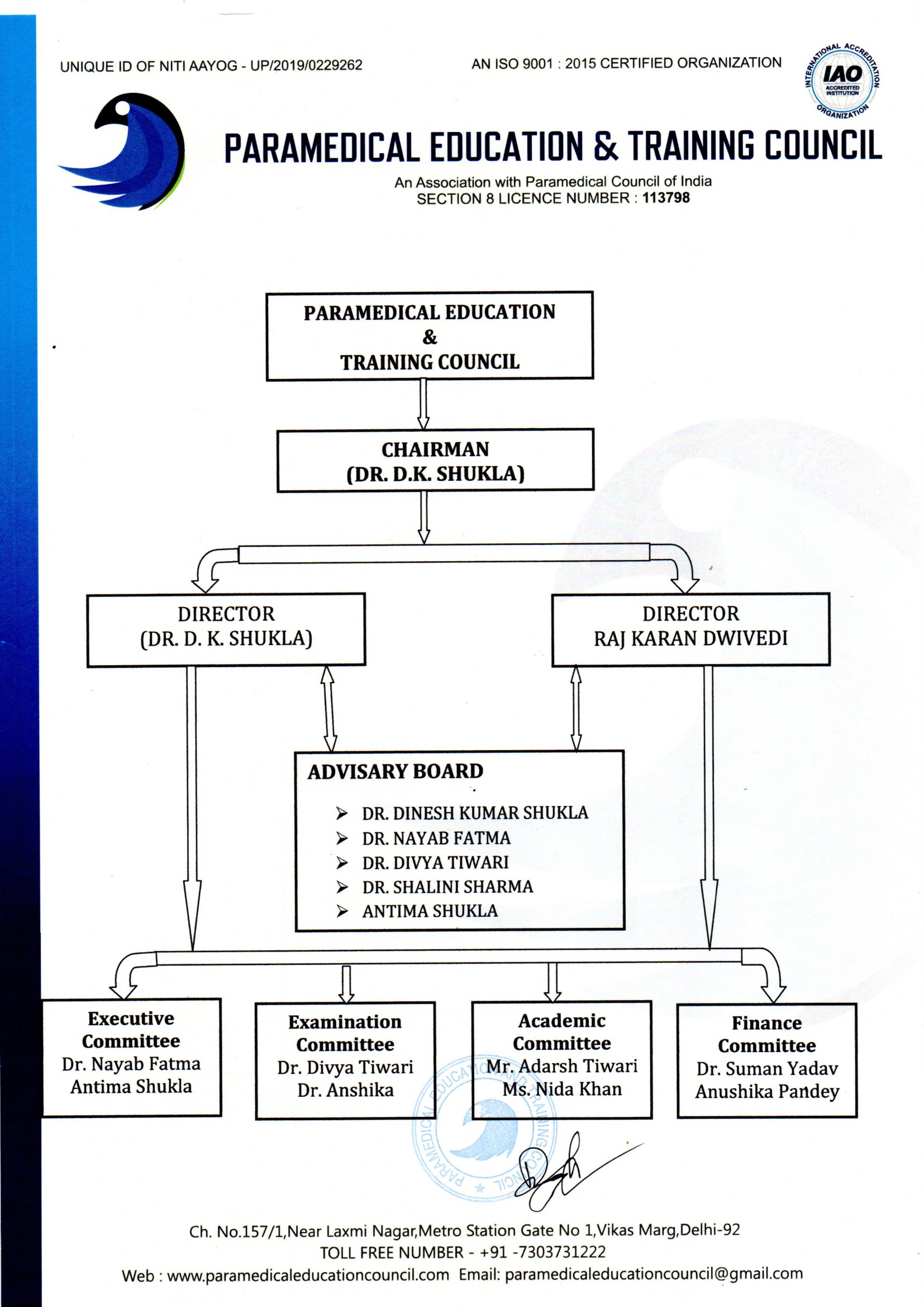Organization Structur